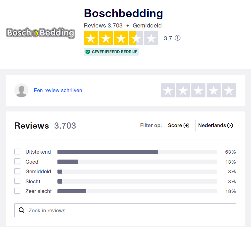 Boschbedding reviews Trustpilot